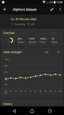 Loop Habit Tracker